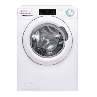 Пральна машина CANDY CSO41275TE/1-S
