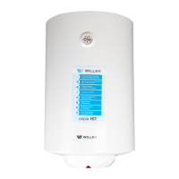 Водонагреватель WILLER EV80R-HIT